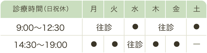 診療時間